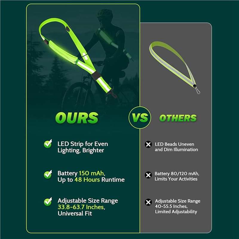 BTLIFE-2X สายสะพายสะท้อนแสง LE - Running Gear Phone Holder บทวิจารณ์และราคา