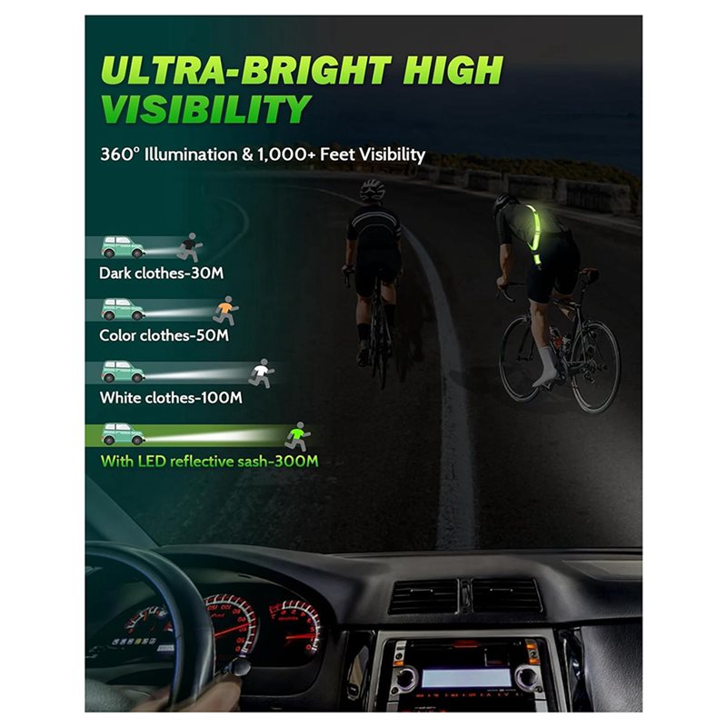 BTLIFE-2X สายสะพายสะท้อนแสง LE - Running Gear Phone Holder บทวิจารณ์และราคา