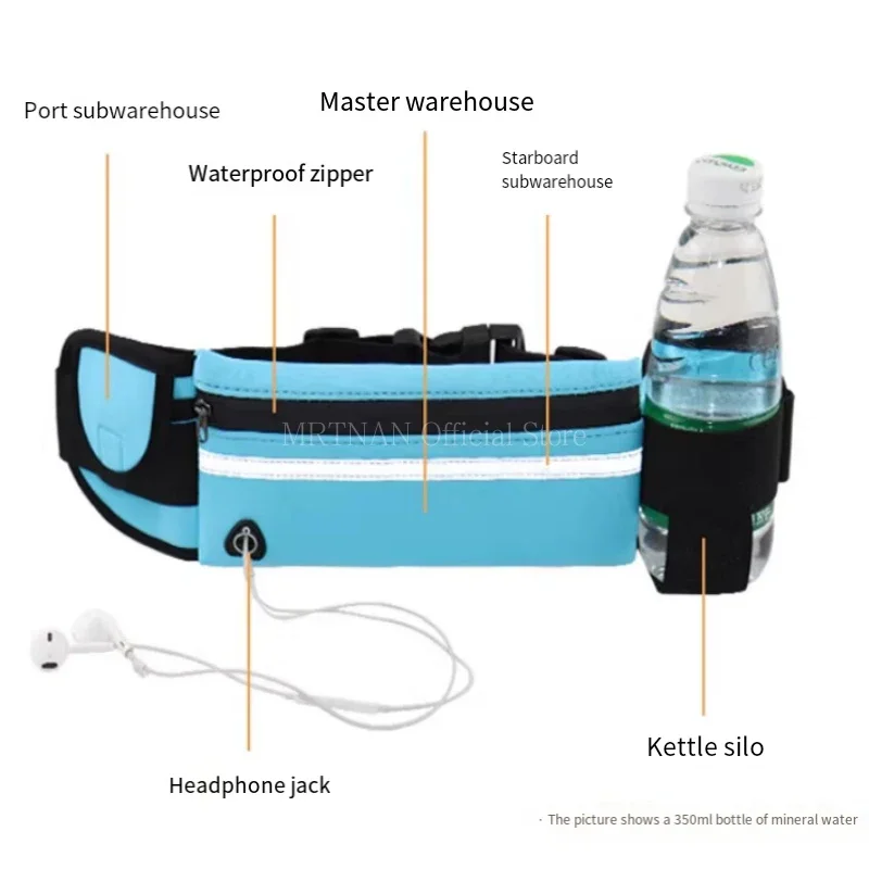 1 PC กระเป๋าวิ่งผู้หญิงเอวกระเ - Running Gear Phone บทวิจารณ์และราคา